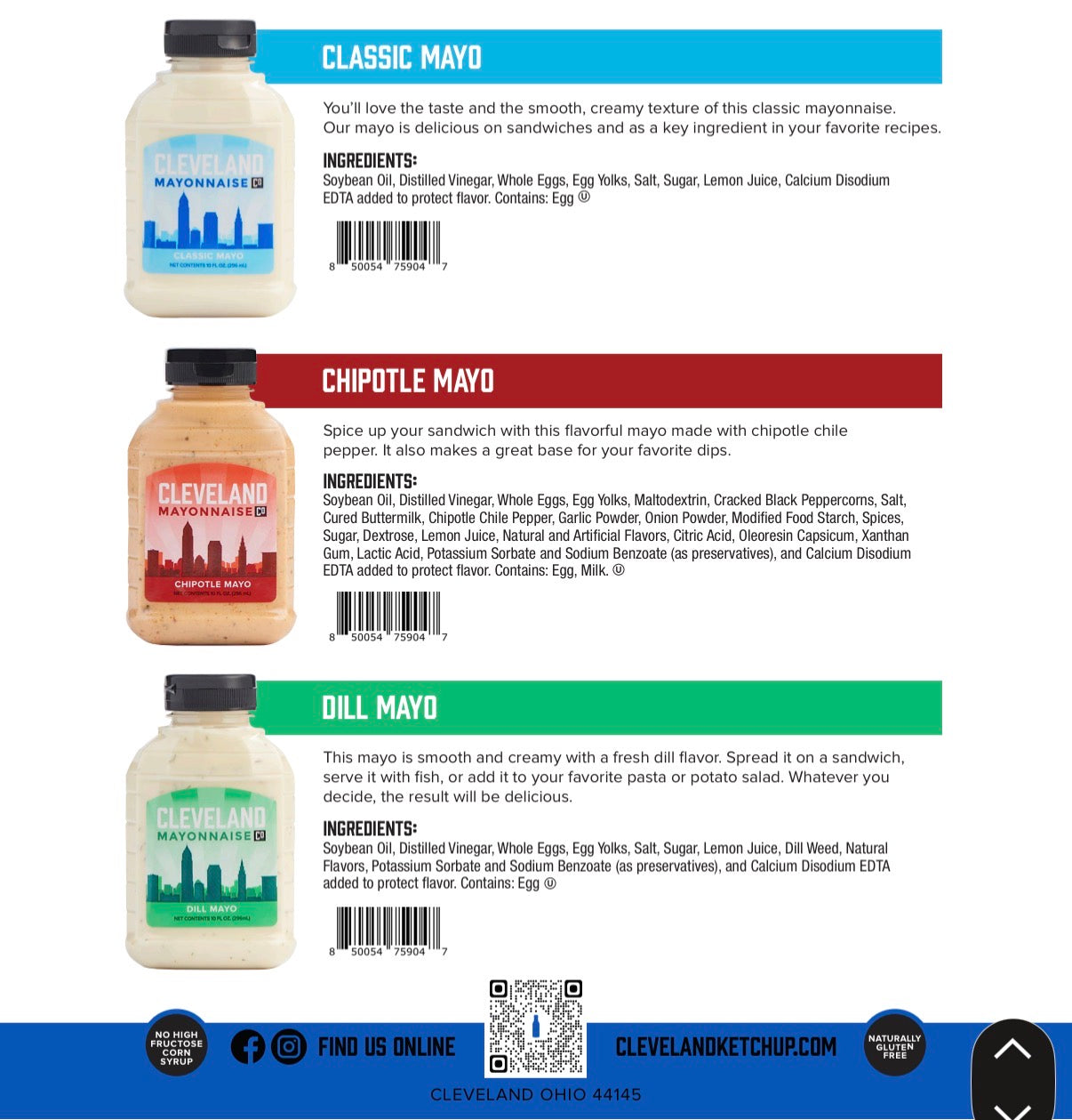 Mayo Pick 6 – Cleveland Ketchup Co.